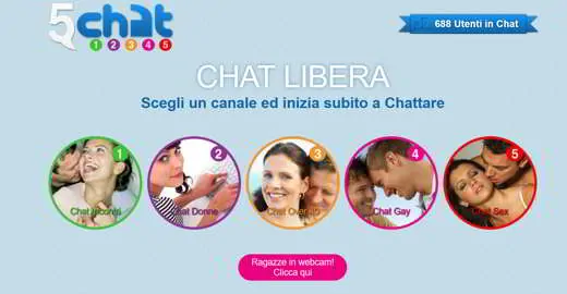 Chat Erotica Free